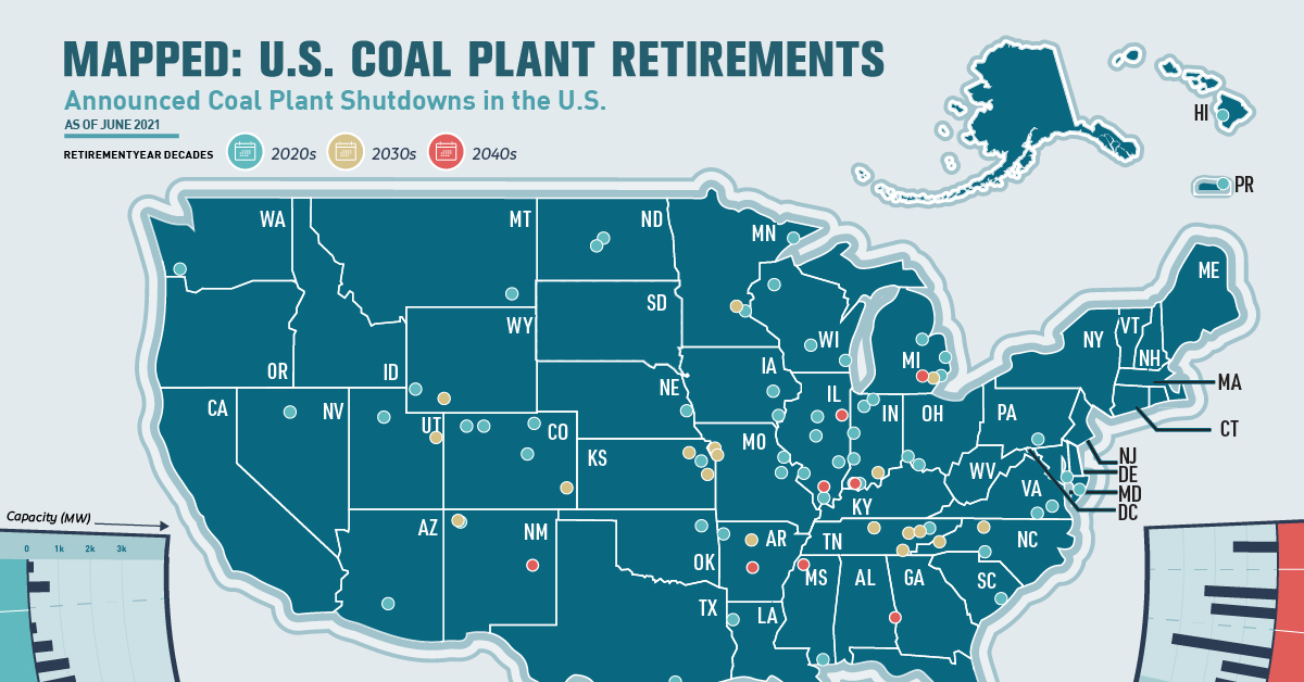 US coal plant closures