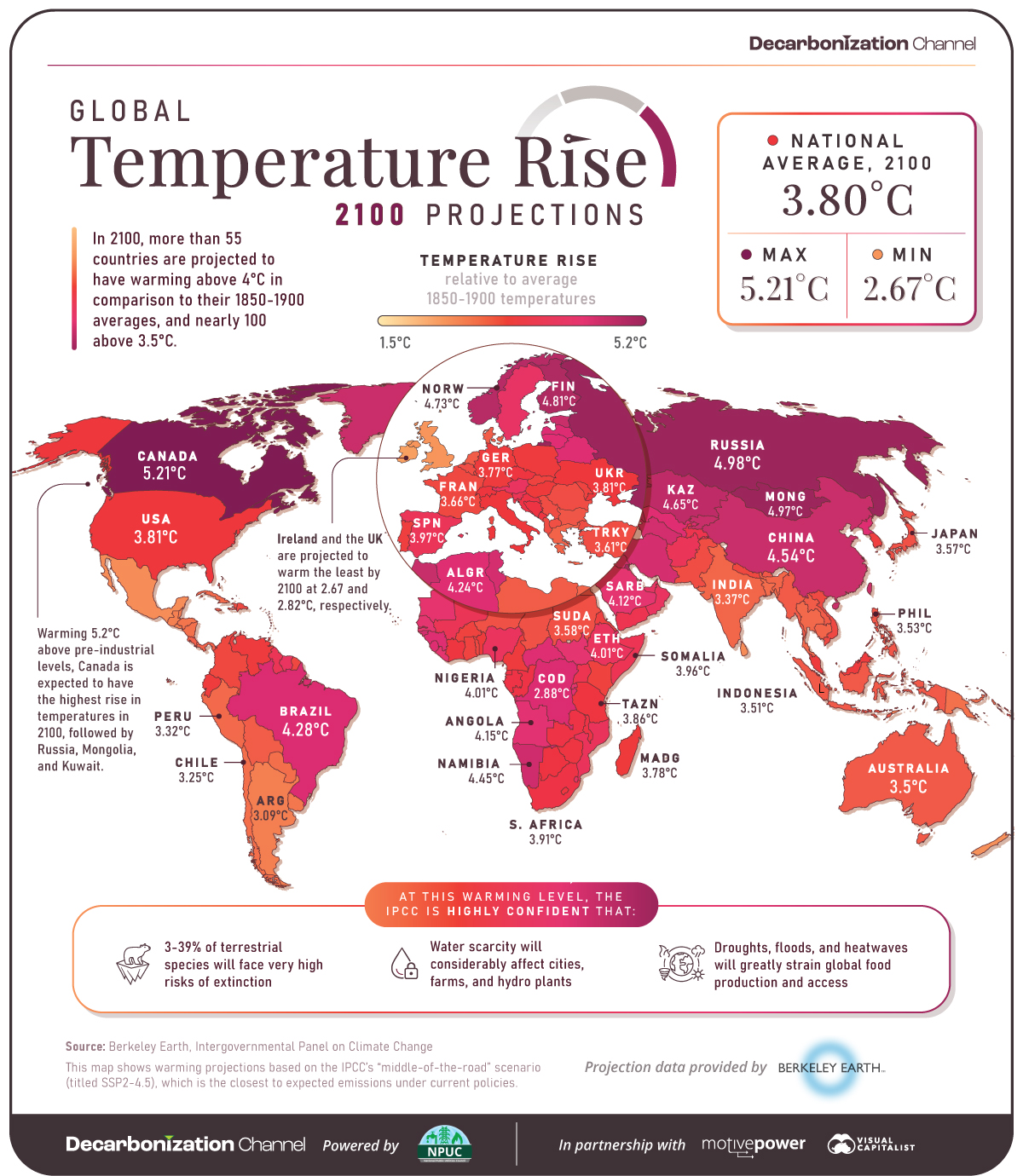 Mapped: Global Temperature Rise by Country (2022-2100P)