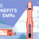 The preview image for an infographic explaining the four benefits of small modular reactors (SMRs) over traditional nuclear reactors, highlighting SMR advantages related to costs, time, siting, and safety.