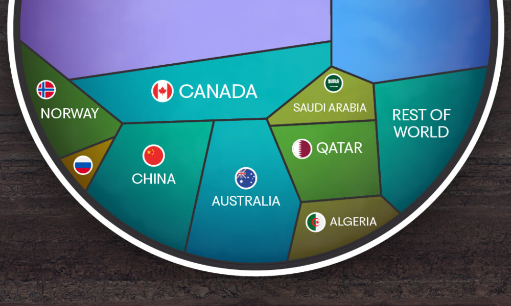 The preview image for a Voronoi depicting the carbon capture capacity by country.